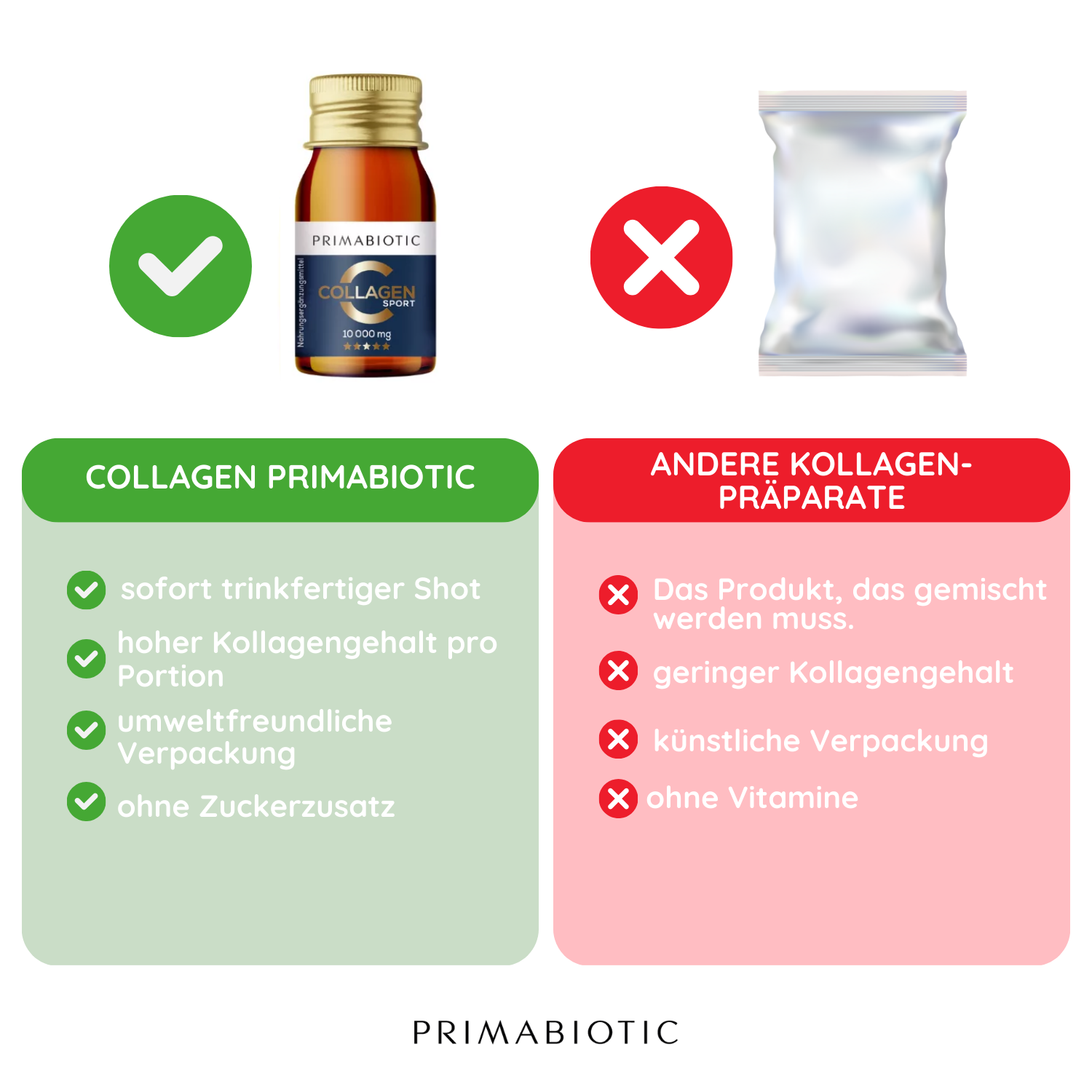 Collagen Sport - Kollagen für Sportler
