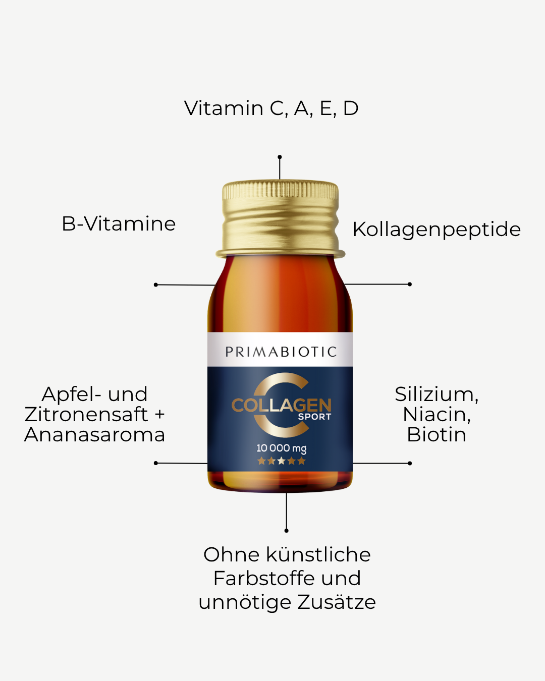 Collagen Sport - Kollagen für Sportler