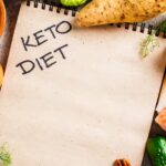Ein Stück Notizbuchpapier, auf dem „ketogene Diät“ steht und um das herum Produkte wie Butter, Eier, Hüttenkäse oder Lachs stehen.